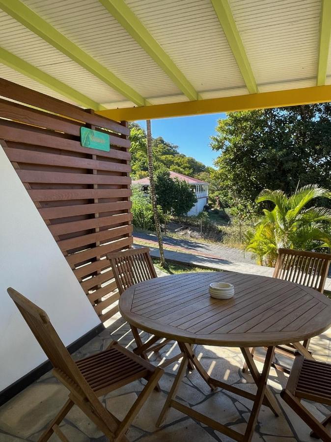 Jardin Sur Mer 豪特尔 外观 照片